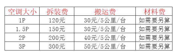 赛罕空调移机及费用电话在哪里找
